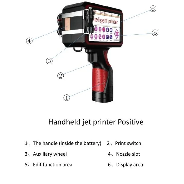 Handheld Inkjet Printer to Code on Drums