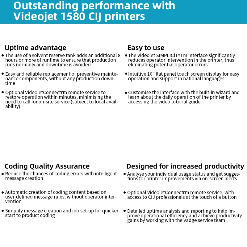 Videojet Continuous Cij Inkjet Coding Printer Machine 1240 1280 1580 Date Batch Number Coding Machine